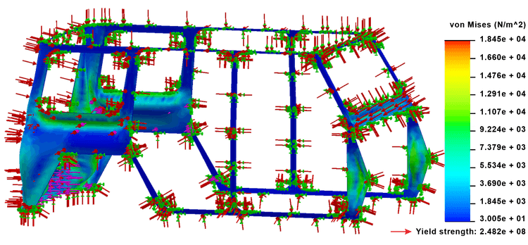 Finite element analysis (FEA) model of a G63 vehicle body structure showing stress distribution in various colors and vectors representing stress magnitudes.