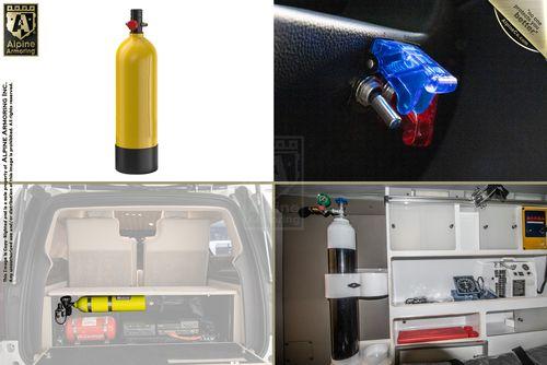 Collage showing a yellow propane tank, a blue and red knob, a yellow tank mounted in a vehicle trunk, and a white tank with attachments in a white storage setup.